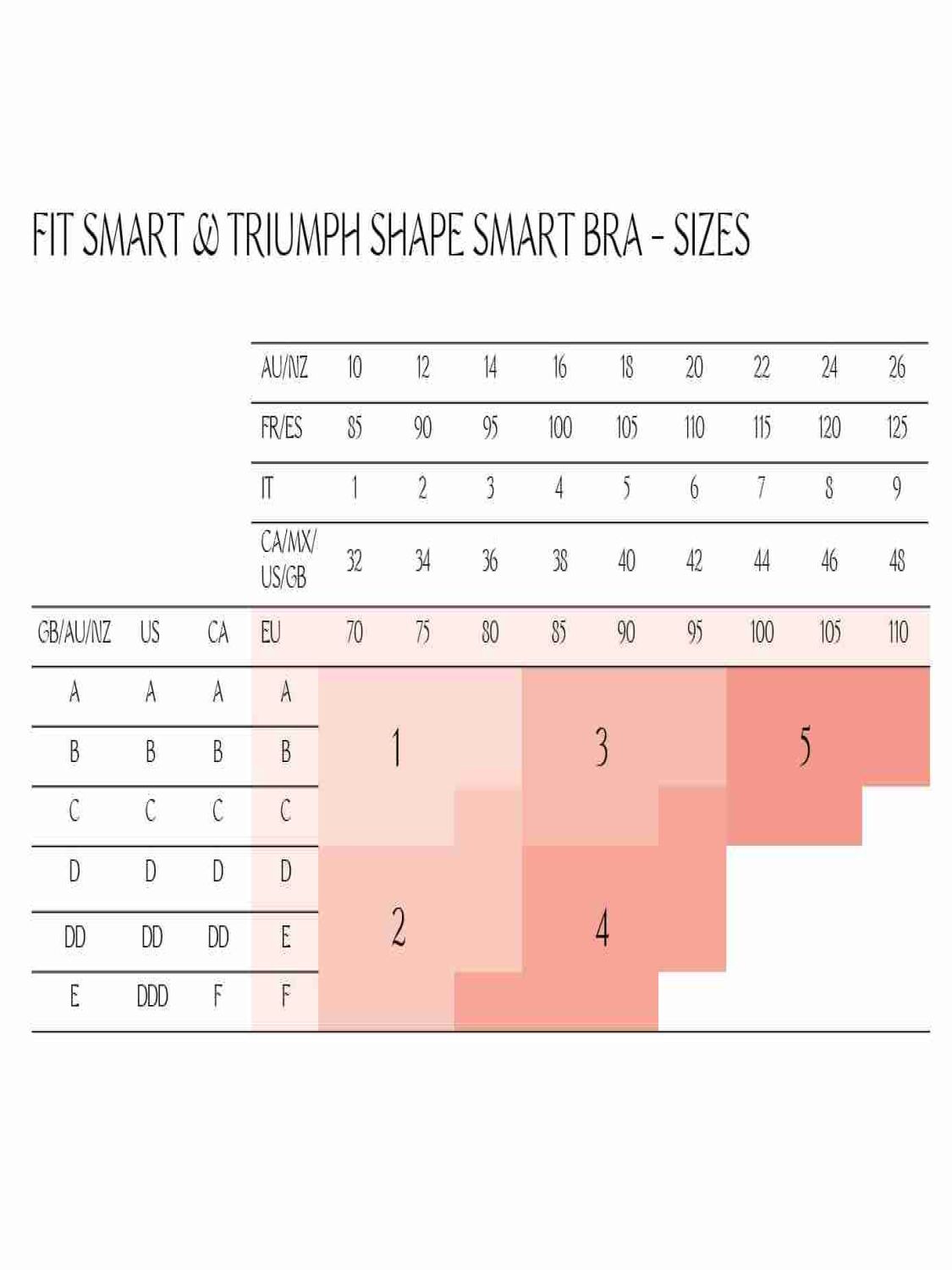 Triumph Schalen-BH ohne Bügel Lift Smart P Ex Farbe Schwarz